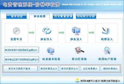 電費管理系統(tǒng) 階梯年收費的智慧解決方案